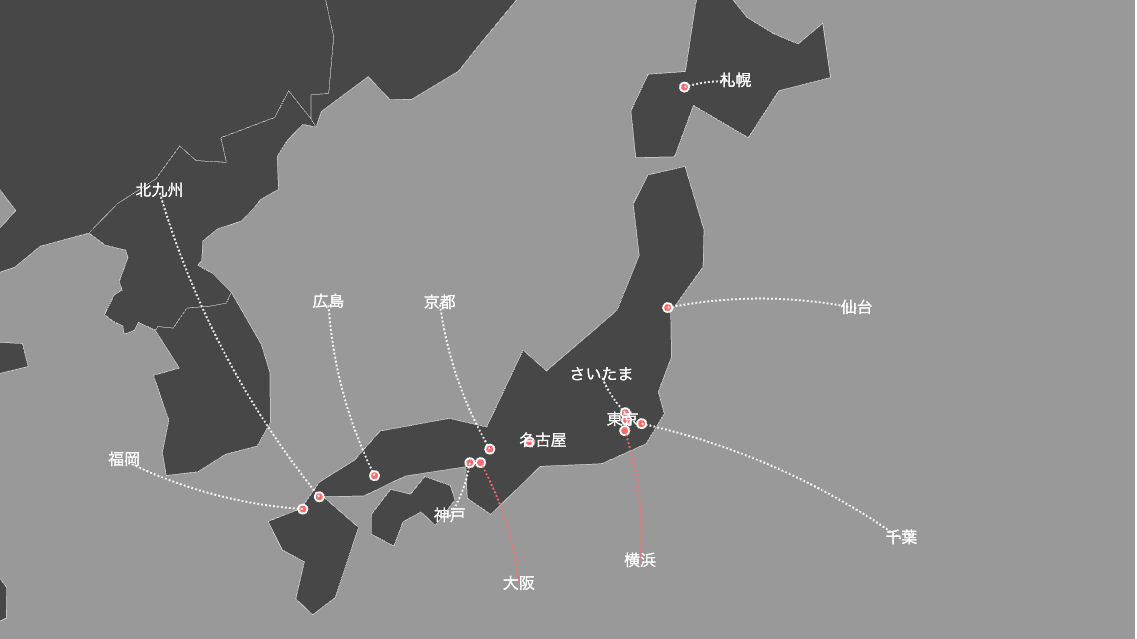 ラベル重なり回避