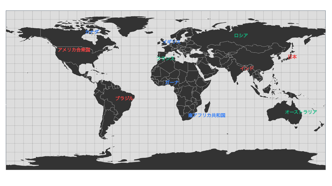 ポイントテキストレイヤー