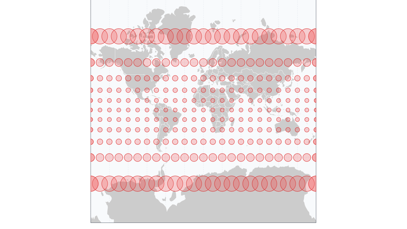 Tissot's Indicatrix